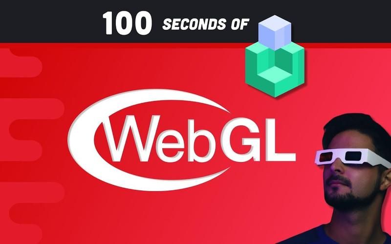 WebGL之创建 3D 对象