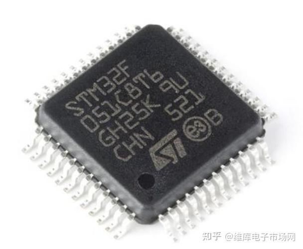 STM32网络通信Web Server中SSI和CGI的应用