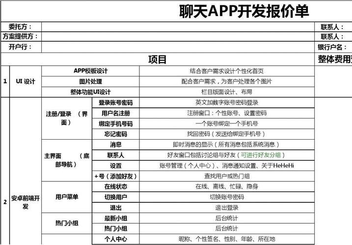 《开发软件app的费用全面解析：各项费用及影响因素》