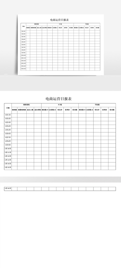 如何填写有关销售周报表及周工作计划报表