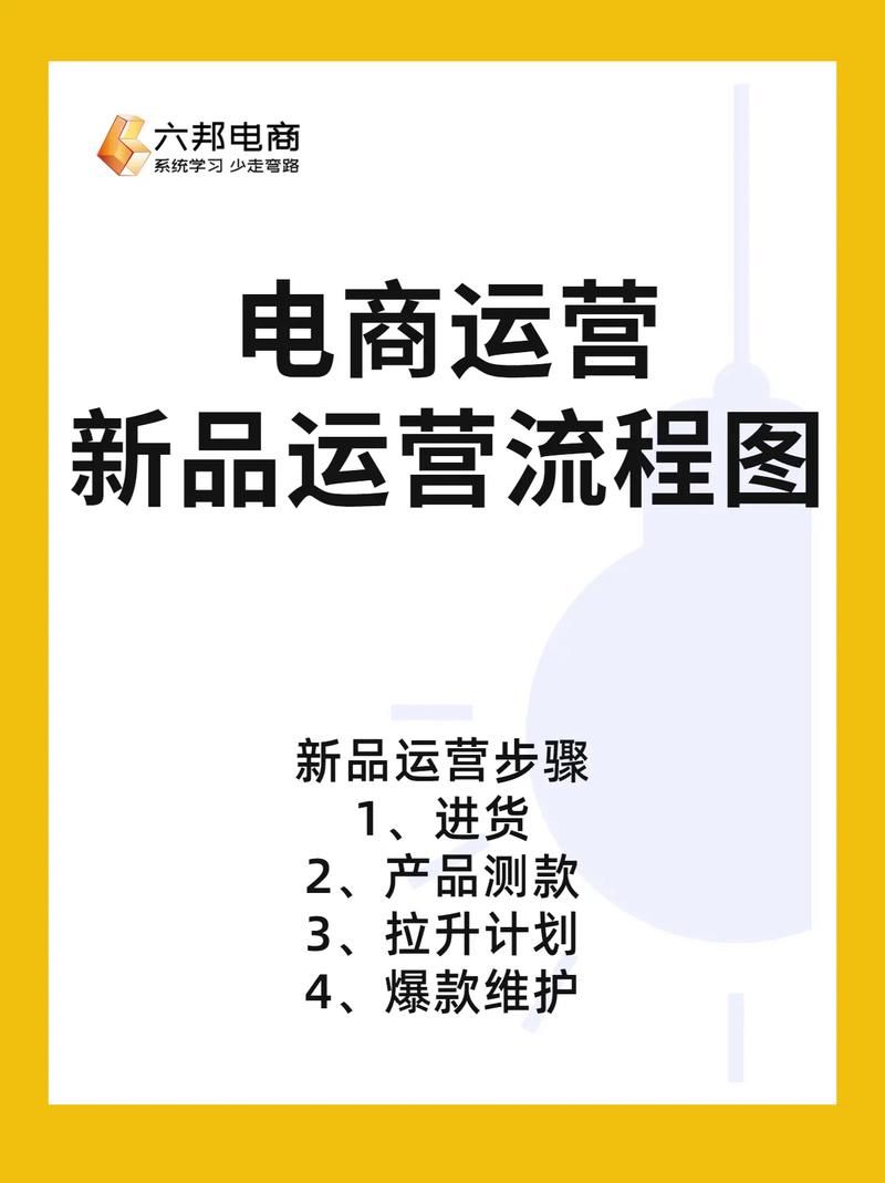 新手做电商该怎么运营?