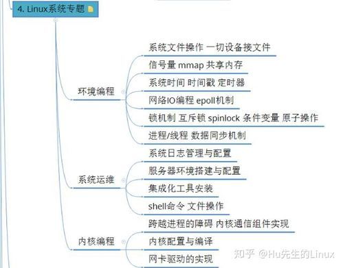 【Go Web 篇】从零开始：构建最简单的 Go 语言 Web 服务器