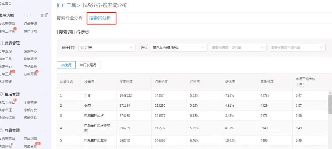 《搜索词排名提升技巧：揭秘排名提升方法与技巧》