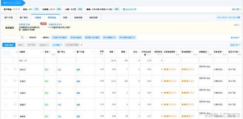 《百度后台：从开发到运营的全方位解析》