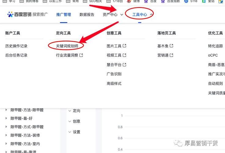 百度关键词点击背后的秘密：揭示背后的黑科技与策略