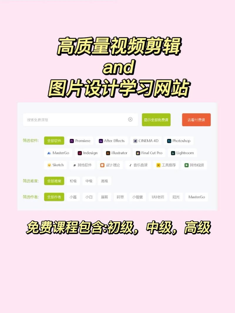 网页设计：从零到成为一名网页设计师的自学之旅