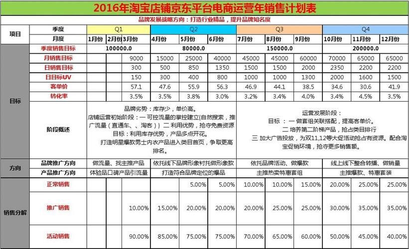 深圳柔美品牌运营管理有限公司电话是多少?