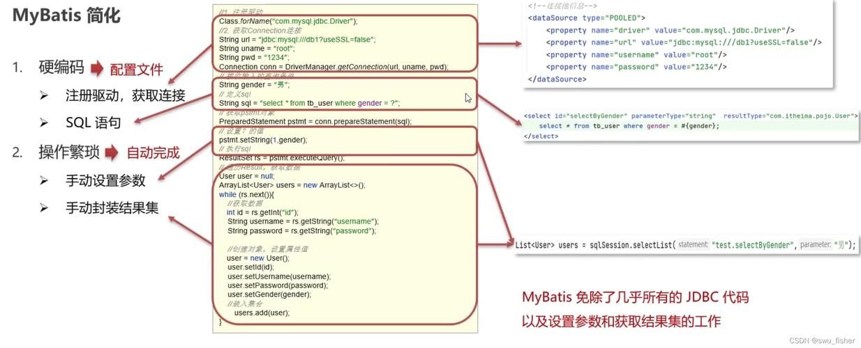 Spring Boot 配置文件