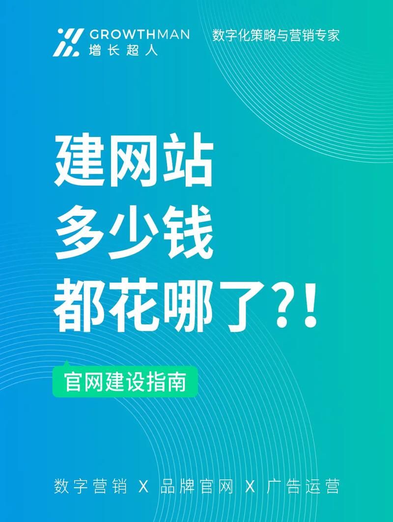 《免费建站平台深度评测：领跑免费建站市场之XX》