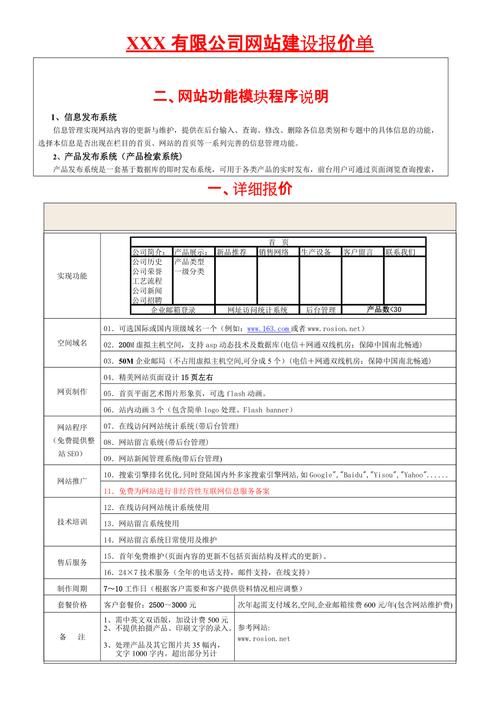 《专业网站建设报价公司：为您的企业打造专业、高效的在线形象》