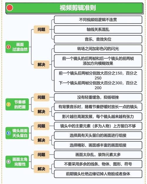 运营视频号的方法 运营视频号技巧