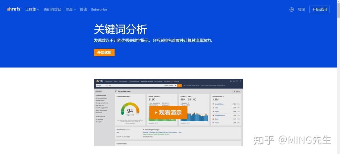 全面提升SEO效果的实用工具箱：一站式优化解决方案之实用工具箱