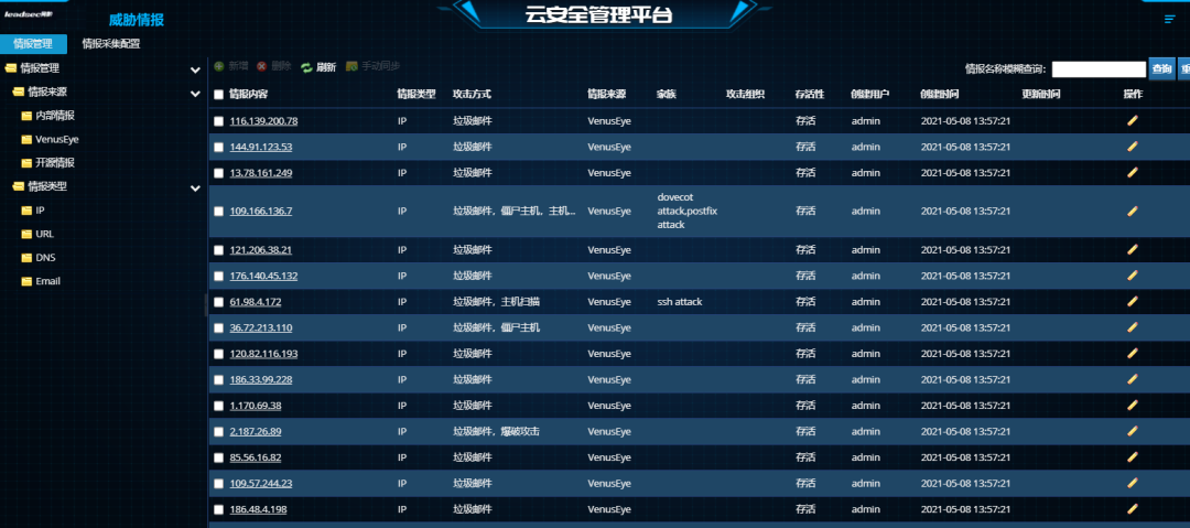 2024数字安全十大技术趋势预测，不容忽视！