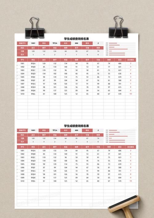 全球大学排名：教育质量与综合实力的较量揭晓