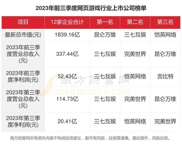 Redis高并发分布锁实战