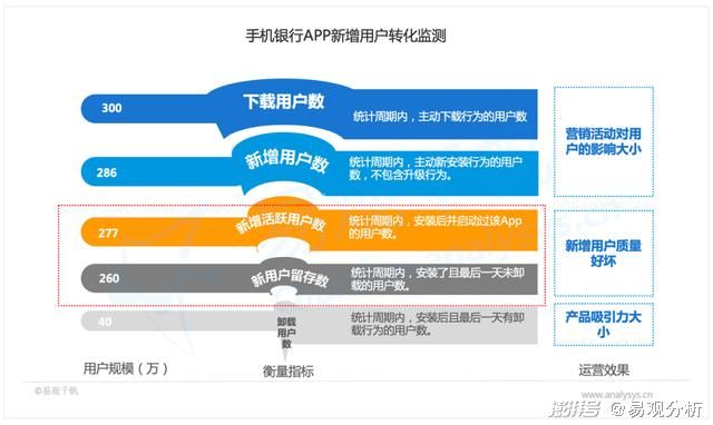 抖音官方账号有哪些团队负责运营管理?