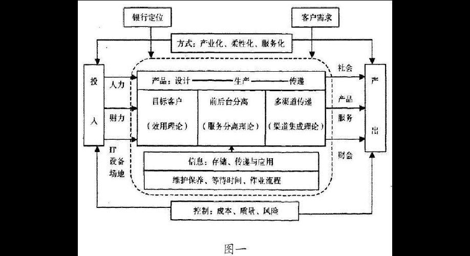 现金银行会追踪到流向吗?