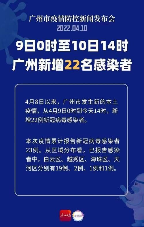 广州积极应对疫情，共同抗击疫情的最新动态