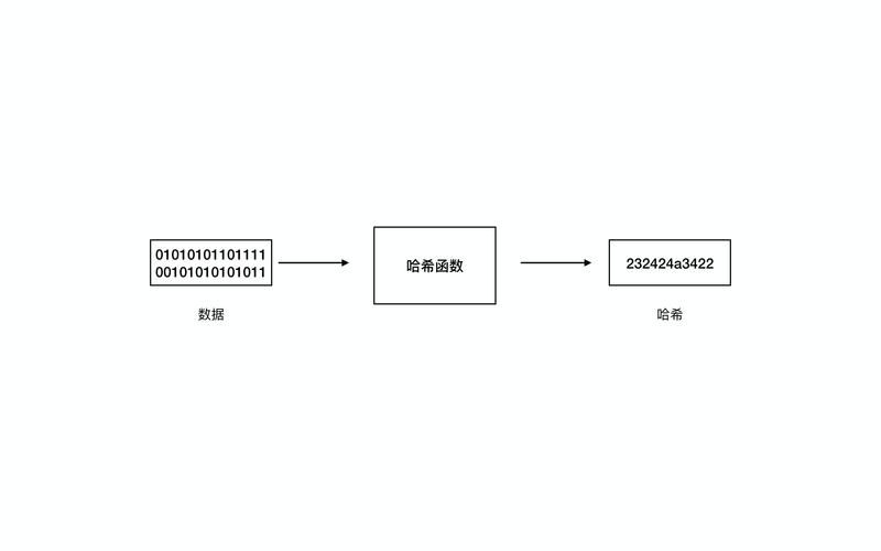 【Python搜索算法】深度优先搜索（DFS）算法原理详解与应用，示例+代码