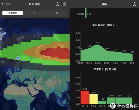 极光算法：人工智能时代优化新篇章的探索