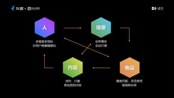 江苏满帮集团用户运营岗位怎么样