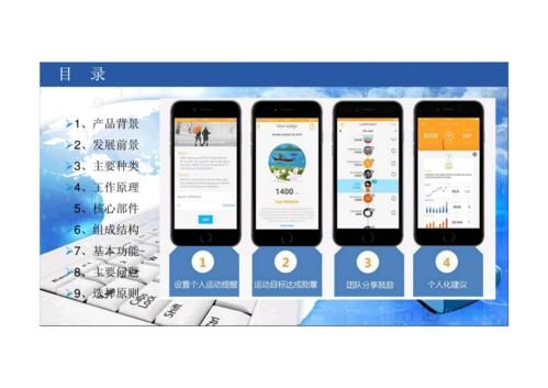 华为运动手环用什么app