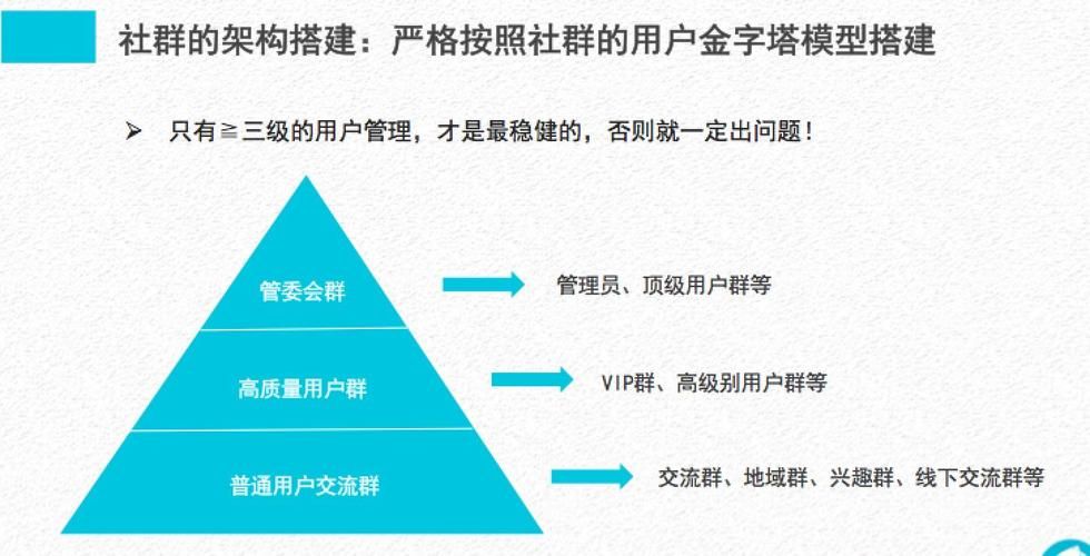 《运营其实很简单:互联网运营进阶之道》epub下载在线阅读,求百度网盘云...