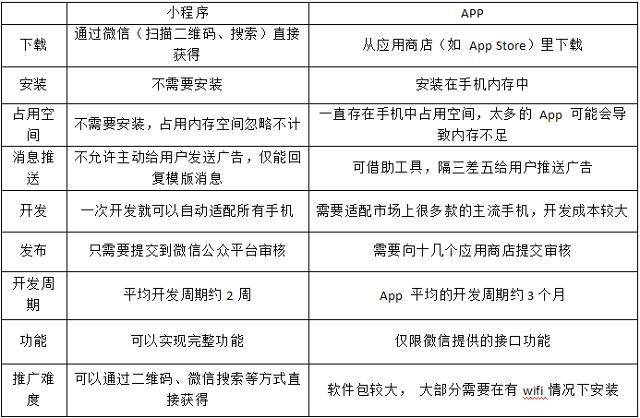 求信用卡营销团队短期激励活动口号。类似,不吃饭不睡觉打起精神赚钞票...