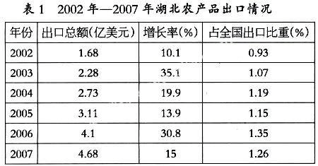 湖北荆州两湖平原农产品交易物流中心的老板是谁