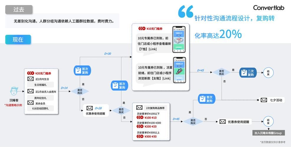 有哪些靠自媒体运营,成功案例分享