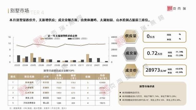 无锡数据运营有限公司怎么样