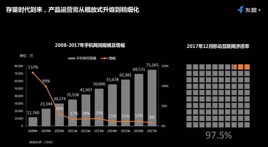 抖音达人运营有挑战性吗