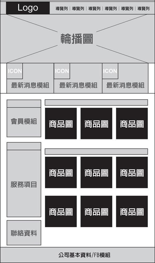 网页设计框架：打造高效、可扩展的Web应用程序的关键