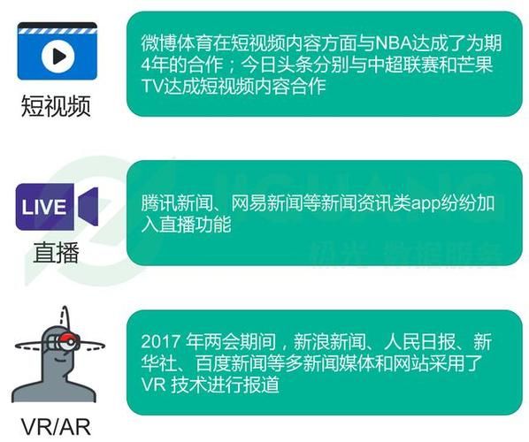 四大门户的移动新闻客户端在内容运营上各有什么特色和差异化?_百度知 ...