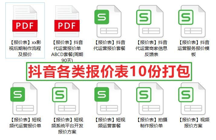 短视频代运营报价一般都多少钱?