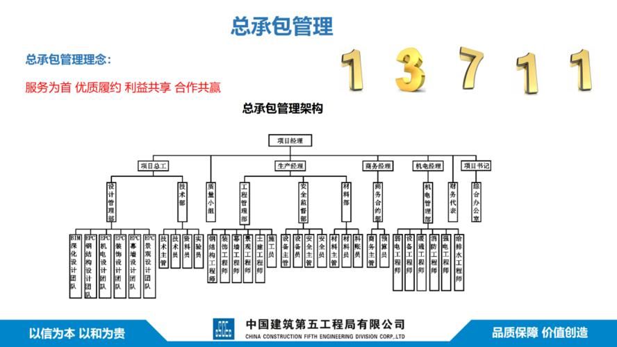 山西中建基础设施建设运营有限公司是国企吗?