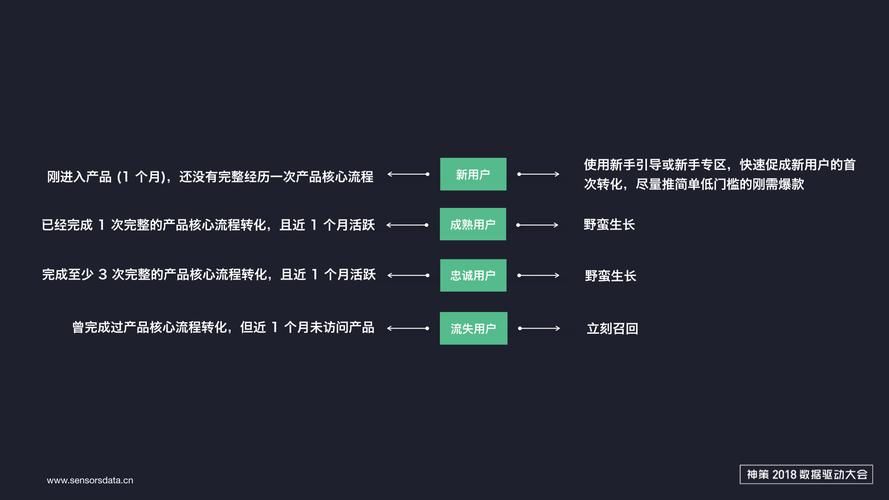 拼多多运营方案[优质ppt]