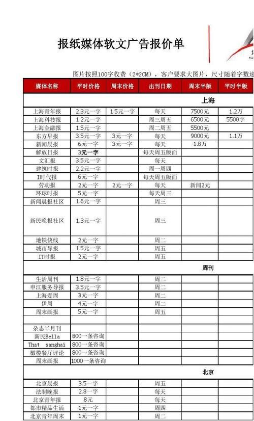 《探索软文写作无限可能的报价单》