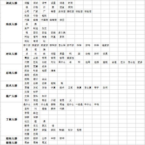 个性化教育创新之路：引领未来的教育变革