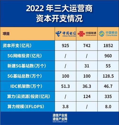 2023年中国智能手机市场的销量情况是怎样的?