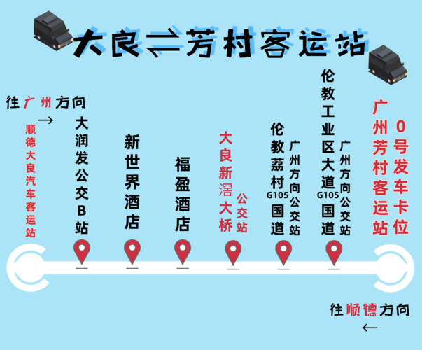 顺德地铁几点开始到几点结束