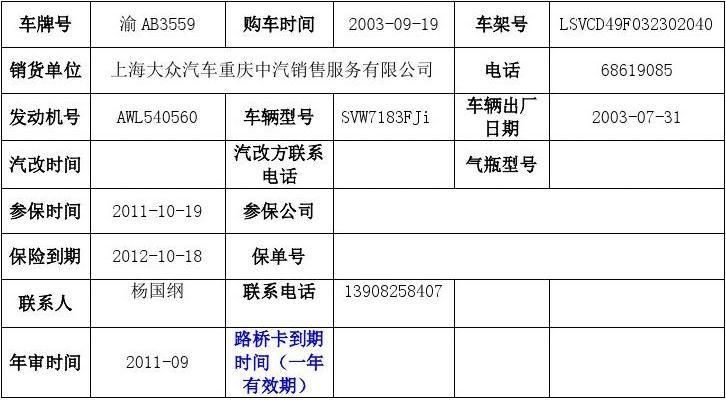 车辆技术档案应该包括哪些内容