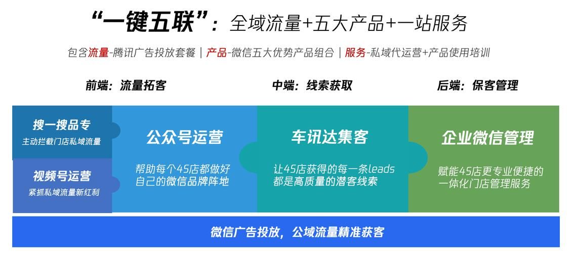 卷过BBA,新一代林肯航海家靠什么成为“中浪”座驾?