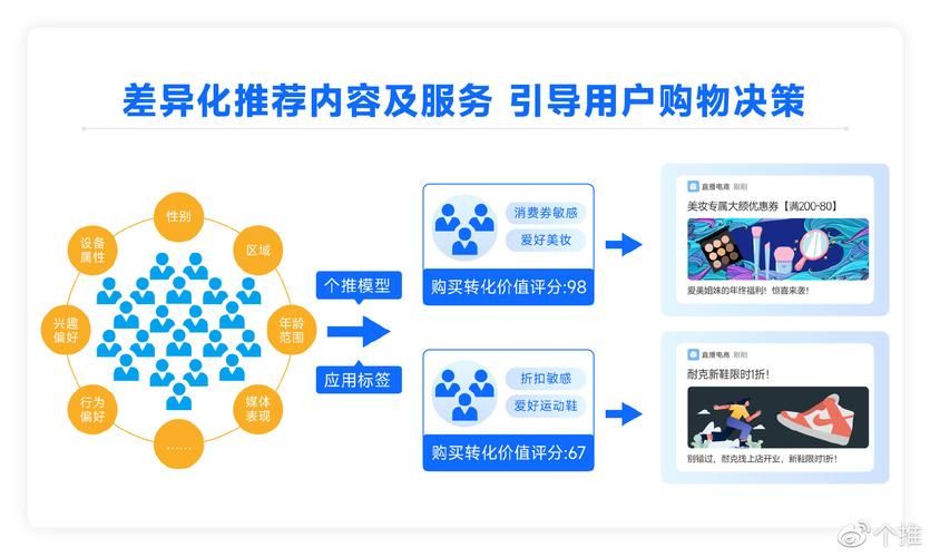 手机APP开发公司排名前十名都有哪些啊