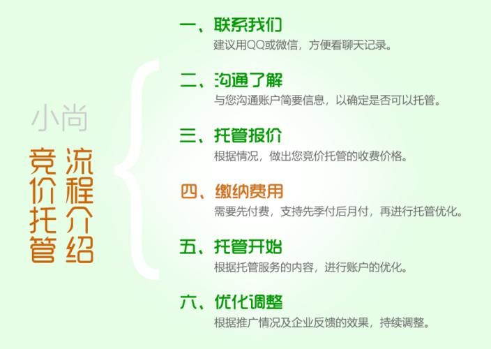 竞价托管：确保高效竞价成功的关键要素之一