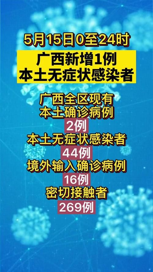 全球疫情下的五月疫情最新动态：疫情仍在持续，防控仍需努力。