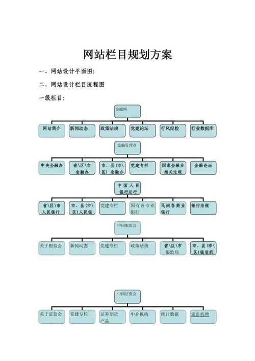 专业高效的公司网站打造计划