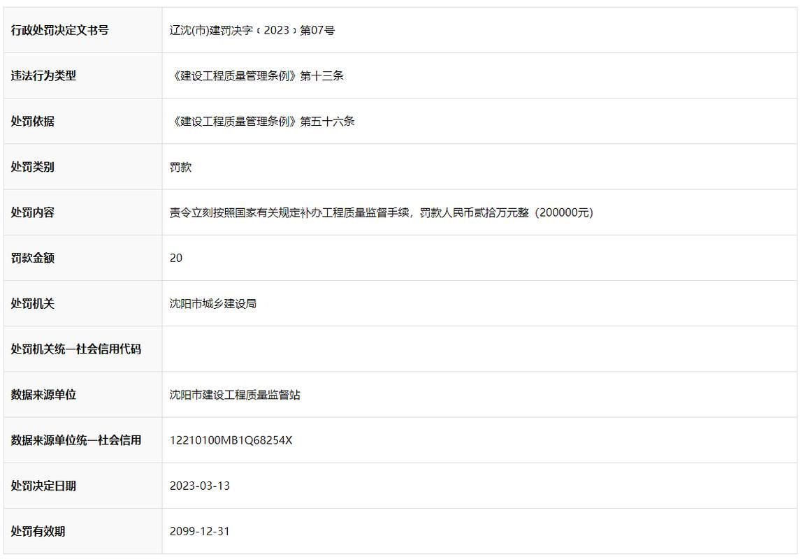 《全面解析建立网站平台费用：费用构成与最佳实践》