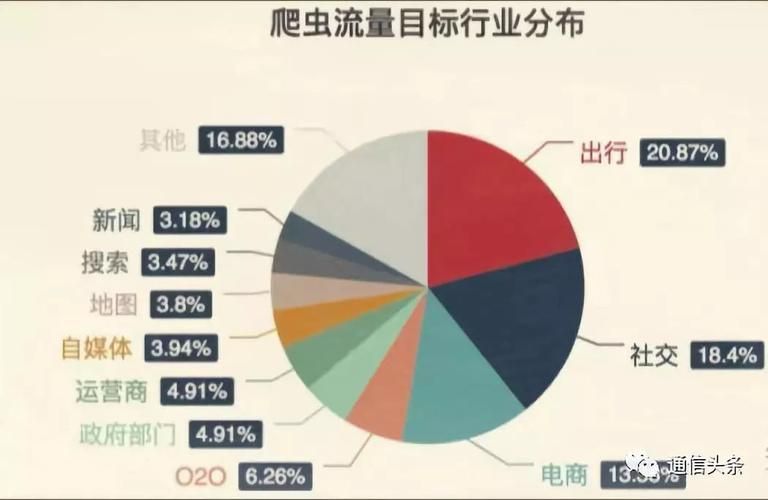 4个社群营销工具,帮你轻松搞定海外消费者