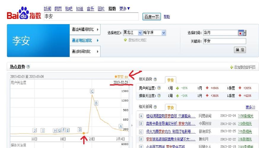 《百度指数公开版：洞察全球互联网搜索趋势，掌握热点事件与话题》